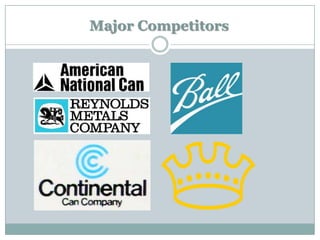 Major Competitors

 