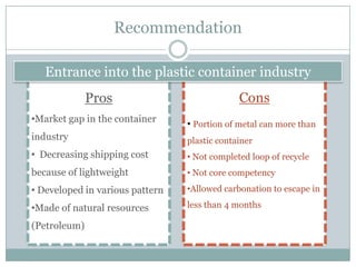 Recommendation
Entrance into the plastic container industry
Pros
•Market gap in the container

Cons
• Portion of metal can more than

industry

plastic container

• Decreasing shipping cost

• Not completed loop of recycle

because of lightweight

• Not core competency

• Developed in various pattern

•Allowed carbonation to escape in

•Made of natural resources

less than 4 months

(Petroleum)

 