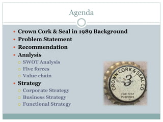 Agenda
 Crown Cork & Seal in 1989 Background
 Problem Statement
 Recommendation
 Analysis




SWOT Analysis
Five forces
Value chain

 Strategy




Corporate Strategy
Business Strategy
Functional Strategy

 