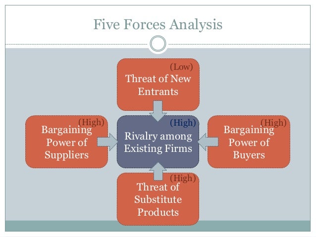 a swot analysis of awc inc an aluminum manufacturing company A swot analysis of awc inc an aluminum manufacturing company im on an analysis of robert frosts poem nothing gold can stay an analysis on qualities to be the best. a swot analysis of awc inc an aluminum manufacturing company A swot analysis of awc inc an aluminum manufacturing company im on an analysis of robert frosts poem nothing gold can stay an analysis on qualities to be the best.