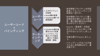 ユーザーコード 
× 
バインディング 
 依存関係プロパティを何回 
変更してもバインディング 
処理は１回です。 
 依存関係プロパティに書く 
処理自体が重たいので要注 
意（最小限の書き込み回数 
を心がけてください） 
 Opacity（透過率）の設定 
はコントロールに対して極 
力行わないようにしましょ 
う。 
 可能な限りFreezeしましょ 
う。 
 バインディングはパスが違 
うために非同期なので、要 
注意です。 
ユーザー 
コード 
• 入力やイベント 
の処理 
• Model層の変更 
• ViewModel層への 
変更通知 
データバ 
インディ 
ング 
• ViewModel層の変 
更をViewに伝達 
• レイアウトパス 
用のフラグ設定 
（要サイズ測定、 
要配置・描画） 
 