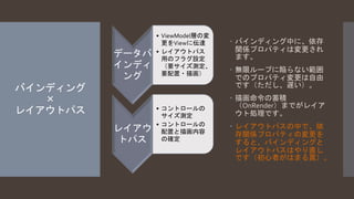 バインディング 
× 
レイアウトパス 
 バインディング中に、依存 
関係プロパティは変更され 
ます。 
 無限ループに陥らない範囲 
でのプロパティ変更は自由 
です（ただし、遅い）。 
 描画命令の蓄積 
（OnRender）までがレイア 
ウト処理です。 
 レイアウトパスの中で、依 
存関係プロパティの変更を 
すると、バインディングと 
レイアウトパスはやり直し 
です（初心者がはまる罠）。 
データバ 
インディ 
ング 
• ViewModel層の変 
更をViewに伝達 
• レイアウトパス 
用のフラグ設定 
（要サイズ測定、 
要配置・描画） 
レイアウ 
トパス 
• コントロールの 
サイズ測定 
• コントロールの 
配置と描画内容 
の確定 
 