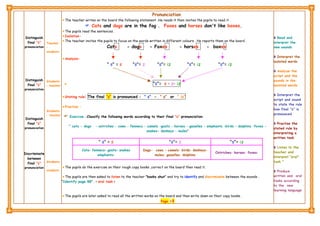 ms1 level file 4 with new changes 2013