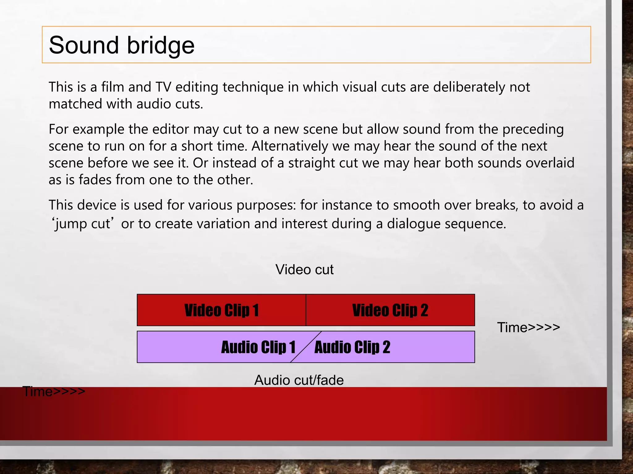 Sound bridge
Video Clip 2Video Clip 1
Audio Clip 1 Audio Clip 2
This is a film and TV editing technique in which visual cuts are deliberately not
matched with audio cuts.
For example the editor may cut to a new scene but allow sound from the preceding
scene to run on for a short time. Alternatively we may hear the sound of the next
scene before we see it. Or instead of a straight cut we may hear both sounds overlaid
as is fades from one to the other.
This device is used for various purposes: for instance to smooth over breaks, to avoid a
‘jump cut’ or to create variation and interest during a dialogue sequence.
Video cut
Audio cut/fade
Time>>>>
Time>>>>
 