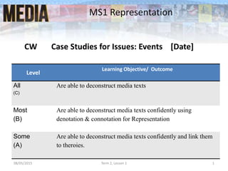 CW Case Studies for Issues: Events [Date]
MS1 Representation
08/05/2015 Term 2, Lesson 1 1
Level
Learning Objective/ Outcome
All
(C)
Are able to deconstruct media texts
Most
(B)
Are able to deconstruct media texts confidently using
denotation & connotation for Representation
Some
(A)
Are able to deconstruct media texts confidently and link them
to theroies.
 