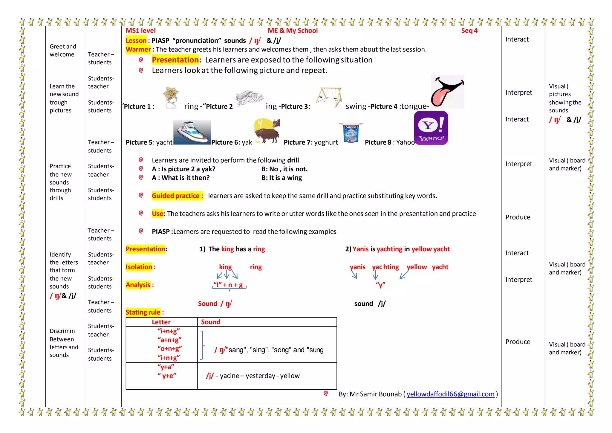 Greet and
welcome
Learn the
new sound
trough
pictures
Practice
the new
sounds
through
drills
Identify
the letters
that form
the new
sounds
/ ŋ/& /j/
Discrimin
Between
lettersand
sounds
Teacher –
students
Students-
teacher
Students-
students
Teacher –
students
Students-
teacher
Students-
students
Teacher –
students
Students-
teacher
Students-
students
Teacher –
students
Students-
teacher
Students-
students
MS1 level ME & My School Seq 4
Lesson : PIASP “pronunciation” sounds / ŋ/ & /j/
Warmer : The teacher greets his learners and welcomes them , then asks them about thelast session.
Presentation: Learners are exposed to the followingsituation
Learners lookat the followingpicture and repeat.
“Picture 1 : ring -“Picture 2 ing -Picture 3: swing -Picture 4 :tongue-
Picture 5: yacht Picture 6: yak Picture 7: yoghurt Picture8 : Yahoo
Learners are invited to perform thefollowing drill.
A : Is picture 2 a yak? B: No , it is not.
A : What is it then? B: It is a wing
Guided practice : learners are asked to keep the samedrill and practicesubstituting key words.
Use: Theteachers asks his learners to writeor utter words liketheones seen in the presentation and practice
PIASP :Learners are requested to read thefollowing examples
Presentation: 1) The king has a ring 2) Yanis is yachting in yellow yacht
Isolation : king ring yanis yachting yellow yacht
Analysis : “I” + n + g “y”
Sound / ŋ/ sound /j/
Stating rule :
Letter Sound
“i+n+g”
“a+n+g”
“o+n+g”
“i+n+g”
/ ŋ/"sang", "sing", "song" and "sung
“y+a”
“ y+e” /j/ - yacine – yesterday - yellow
By: Mr Samir Bounab ( yellowdaffodil66@gmail.com )
Interact
Interpret
Interact
Interpret
Produce
Interact
Interpret
Produce
Visual (
pictures
showingthe
sounds
/ ŋ/ & /j/
Visual ( board
and marker)
Visual ( board
and marker)
Visual ( board
and marker)
 