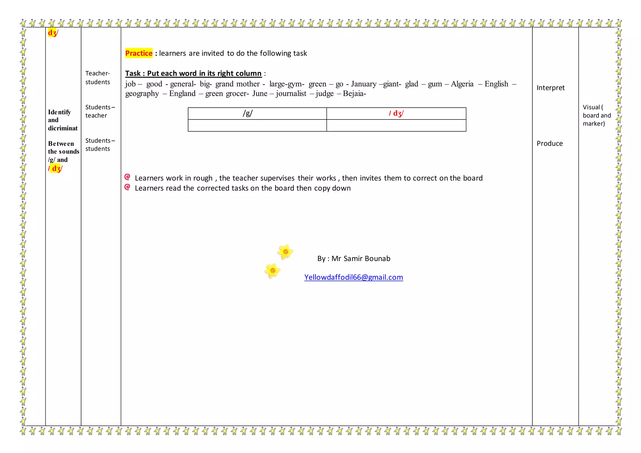 dʒ/
Identify
and
dicriminat
Between
the sounds
/g/ and
/ dʒ/
Teacher-
students
Students–
teacher
Students–
students
Practice : learners are invited to do the following task
Task : Put each word in its right column :
job – good - general- big- grand mother - large-gym- green – go - January –giant- glad – gum – Algeria – English –
geography – England – green grocer- June – journalist – judge – Bejaia-
/g/ / dʒ/
Learners work in rough , the teacher supervises their works , then invites them to correct on the board
Learners read the corrected tasks on the board then copy down
By : Mr Samir Bounab
Yellowdaffodil66@gmail.com
Interpret
Produce
Visual (
board and
marker)
 