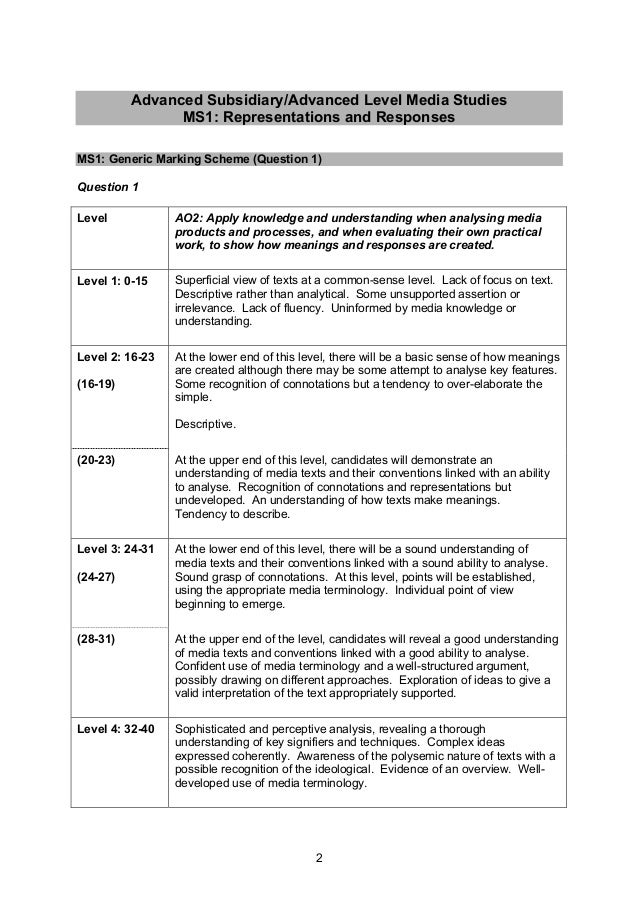 critical thinking may 2011 mark scheme