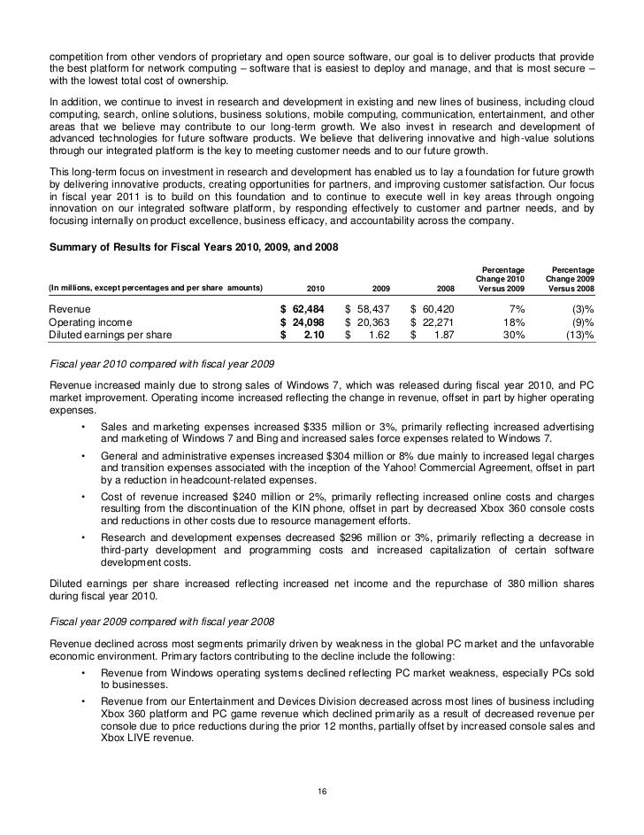 microsoft anual report