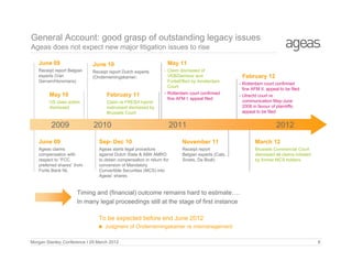 General Account: good grasp of outstanding legacy issues
Ageas does not expect new major litigation issues to rise
June 09

June 10

Receipt report Belgian
experts (Van
Gerven/Horsmans)

Receipt report Dutch experts
(Ondernemingskamer)

May 10

February 11

US class action
dismissed

Claim re FRESH hybrid
instrument dismissed by
Brussels Court

2009

May 11
- Claim dismissed of
VEB/Deminor and
FortisEffect by Amsterdam
Court
- Rotterdam court confirmed
fine AFM I: appeal filed

2010

February 12
- Rotterdam court confirmed
fine AFM II; appeal to be filed
- Utrecht court re
communication May-June
2008 in favour of plaintiffs;
appeal to be filed

2011

2012

June 09

Sep- Dec 10

November 11

March 12

Ageas claims
compensation with
respect to “FCC
preferred shares” from
Fortis Bank NL

Ageas starts legal procedure
against Dutch State & ABN AMRO
to obtain compensation in return for
conversion of Mandatory
Convertible Securities (MCS) into
Ageas’ shares

Receipt report
Belgian experts (Cats,
Smets, De Bodt)

Brussels Commercial Court
dismissed all claims initiated
by former MCS holders

Timing and (financial) outcome remains hard to estimate….
In many legal proceedings still at the stage of first instance
To be expected before end June 2012
 Judgment of Ondernemingskamer re mismanagement
Morgan Stanley Conference I 29 March 2012

6

 