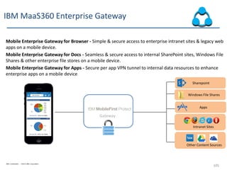 IBM Confidential :: ©2015 IBM Corporation
Mobile Enterprise Gateway for Browser - Simple & secure access to enterprise intranet sites & legacy web
apps on a mobile device.
Mobile Enterprise Gateway for Docs - Seamless & secure access to internal SharePoint sites, Windows File
Shares & other enterprise file stores on a mobile device.
Mobile Enterprise Gateway for Apps - Secure per app VPN tunnel to internal data resources to enhance
enterprise apps on a mobile device
IBM MaaS360 Enterprise Gateway
105
Gateway
Windows File Shares
Intranet Sites
Sharepoint
Apps
Other Content Sources
 