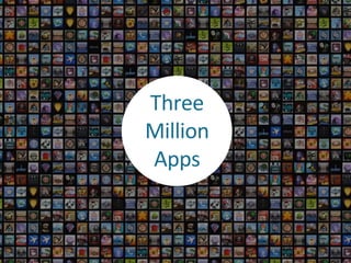 Three
Million
Apps
 