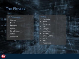 The Players
15 Years Ago ….
• Orange
• Nortel
• Motorola
• Nokia
• Sony Ericsson
• Yahoo
• Vodafone
Today ….
• Facebook
• Apple
• Samsung
• Ford
• Google
• Vodafone
• Huawei
• China Mobile
• Stripe
• IBM
• Accenture
 
