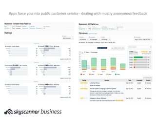 Apps force you into public customer service - dealing with mostly anonymous feedback
 