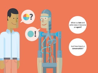 What is a bot and
when does it become
an agent?
Just how long is a
conversation?
 