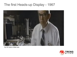 The first Heads-up Display - 1967
By HW Upton of Bell Labs
 