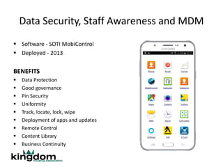 Data Security, Staff Awareness and MDM
 Software - SOTI MobiControl
 Deployed - 2013
BENEFITS
 Data Protection
 Good governance
 Pin Security
 Uniformity
 Track, locate, lock, wipe
 Deployment of apps and updates
 Remote Control
 Content Library
 Business Continuity
 