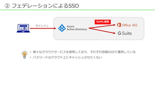 ② フェデレーションによるSSO
SAML連携
サインイン Azure
Active Directory
• 様々なクラウドサービスを使用しており、それぞれ別個のIDで運用している
• パスワードはクラウド上にキャッシュさせたくない
 
