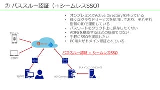 パススルー認証 + シームレスSSO
• オンプレミスでActive Directoryを持っている
• 様々なクラウドサービスを使用しており、それぞれ
別個のIDで運用している
• パスワードをクラウド上に保存したくない
• ADFSを構築するほどの規模ではない
• 手軽にSSOを実現したい
• PC端末がドメイン認証されている
② パススルー認証（＋シームレスSSO）
 