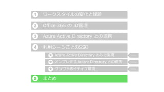 ワークスタイルの変化と課題
まとめ
クラウドネイティブ環境
Azure Active Directory のみで実現
利用シーンごとのSSO
Azure Active Directory との連携
Office 365 の ID管理
1
2
3
4
★
★
5
Demo
Demo
Demo
オンプレミス Active Directory との連携★
 
