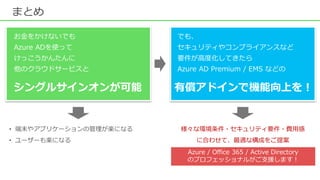 まとめ
お金をかけないでも
Azure ADを使って
けっこうかんたんに
他のクラウドサービスと
シングルサインオンが可能
• 端末やアプリケーションの管理が楽になる
• ユーザーも楽になる
様々な環境条件・セキュリティ要件・費用感
に合わせて、最適な構成をご提案
Azure / Office 365 / Active Directory
のプロフェッショナルがご支援します！
でも、
セキュリティやコンプライアンスなど
要件が高度化してきたら
Azure AD Premium / EMS などの
有償アドインで機能向上を！
 