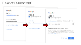 G SuiteのSSO設定手順
 