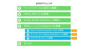 ワークスタイルの変化と課題
まとめ
クラウドネイティブ環境
Azure Active Directory のみで実現
利用シーンごとのAzure AD連携
Azure Active Directory の基本
Office 365 の ID管理
1
2
3
4
★
★
5
Demo
Demo
Demo
本日のアジェンダ
オンプレミス Active Directory との連携★
 