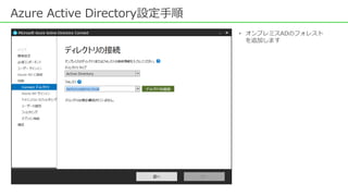 Azure Active Directory設定手順
• オンプレミスADのフォレスト
を追加します
 
