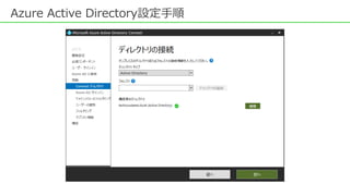 Azure Active Directory設定手順
 