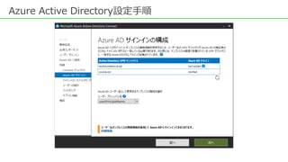 Azure Active Directory設定手順
 
