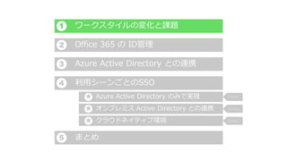 ワークスタイルの変化と課題
まとめ
クラウドネイティブ環境
Azure Active Directory のみで実現
利用シーンごとのSSO
Azure Active Directory との連携
Office 365 の ID管理
1
2
3
4
★
★
5
Demo
Demo
Demo
オンプレミス Active Directory との連携★
 