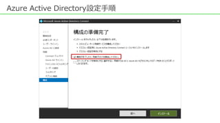 Azure Active Directory設定手順
 