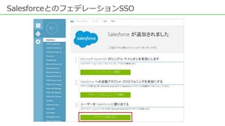 SalesforceとのフェデレーションSSO
 