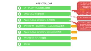 ワークスタイルの変化と課題
まとめ
クラウドネイティブ環境
Azure Active Directory Connect の活用
クラウドサービス利用シーンごとのSSO連携
Azure Active Directory との連携
Office 365 の ID管理
1
2
3
4
5
6
7
Demo
Demo
Demo
本日のアジェンダ • ワークスタイル変化
• 365で対応できます
• でも実際は365以外
• こんな問題がありま
• 解決するにはこんな
かります
• ・・・・と思ってる
金無しで解決できま
• まず365標準のID管
• これがよくわからな
AzureADの連携を
• 前項で 365の基本の
ここは 「Azure AD
ADの基本」とかっ
 