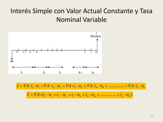 Interés Simple con Valor Actual Constante y Tasa
                Nominal Variable




  I   VA i1 n1   VA i2 n2   VA i3 n3    VA i4 n4      .............. VA ik nk

       I   VA ( i1 n1   i2 n2   i3 n3   i4 n 4   .............. ik nk )



                                                                                10
 