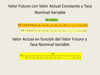Valor Futuro con Valor Actual Constante y Tasa
               Nominal Variable
                                 VF    VA I

     VF    VA VA ( i1 n1       i2 n2    i3 n3   i4 n4    .............. ik n k )

       VF    VA (1 i1 n1       i2 n2    i3 n3   i4 n 4   .............. ik nk )


  Valor Actual en función del Valor Futuro y
            Tasa Nominal Variable

                                        VF
      VA
            (1 i1 n1   i2 n2      i3   n3 i4 n4    .............. ik nk )




                                                                                   11
 
