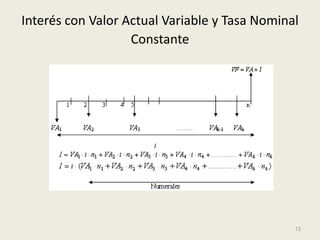 Interés con Valor Actual Variable y Tasa Nominal
                   Constante




                                               13
 