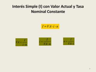 Interés Simple (I) con Valor Actual y Tasa
           Nominal Constante


                   I    VA i n


        I                I            I
  VA           i                 n
       i n             VA n          VA i




                                             9
 