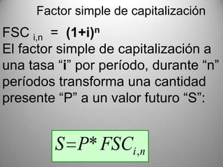 Factor simple de capitalización
FSC i,n = (1+i)n
El factor simple de capitalización a
una tasa “i” por período, durante “n”
períodos transforma una cantidad
presente “P” a un valor futuro “S”:


        S P* FSCi ,n
 