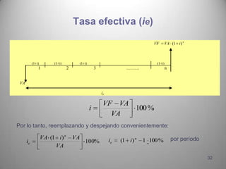 Tasa efectiva (ie)

                                                                             VF     VA (1 i ) n



           (1+i)        (1+i)        (1+i)                                    (1+i)
               1                2                3               ………                  n


 VA

                                                     ie

                                                      VF VA
                                             i              100 %
                                                        VA
Por lo tanto, reemplazando y despejando convenientemente:

                   VA (1 i) n       VA                    ie   (1 i ) n   1 100 %         por período
      ie                                 100%
                        VA

                                                                                                        32
 