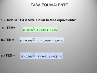 TASA EQUIVALENTE


1.- Dada la TEA = 50%. Hallar la tasa equivalente:

a.- TEM=                   30
                           360
                 (1 0.50)        1 0.0344 3.44%


                            60
b.-TEB =    (1    0.50 )   360
                                 1   0.0699   6.99 %




                            1
c.- TED =    (1 0.50 )     360
                                 1 0.0011     0.11 %
 