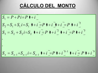 CÁLCULO DEL MONTO

S1   P Pi P 1 i
                                                   2
S 2 S1 S1 i S1 1 i P 1 i 1 i             P1 i
                                 2                      3
S3   S2       S2 i S2 1 i   P1 i 1 i          P1 i



                                       n 1                    n
Sn   Sn   1   Sn 1 i Sn 1 1 i   P1 i         1 i       P1 i
 