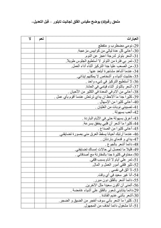 ‫رقم‬ ‫ملحق‬(4)‫تايلور‬ ‫لجانيت‬ ‫القلق‬ ‫مقياس‬ ‫يوضح‬–‫التعديل‬ ‫قبل‬–
‫العبارات‬‫نعم‬‫ال‬
23-‫متقطع‬ ‫و‬ ‫مضطرب‬ ‫نومي‬
30-‫مزعجة‬ ‫كوابيس‬ ‫من‬ ‫ليالي‬ ‫عدة‬ ‫كل‬ ‫أعاني‬.
31-‫عن‬ ‫اعجز‬ ‫لدرجة‬ ‫بتوتر‬ ‫أشعر‬‫النوم‬.
32-‫طويال‬ ‫الجلوس‬ ‫أستطيع‬ ‫ال‬ ‫التوتر‬ ‫من‬ ‫فترة‬ ‫بي‬ ‫تمر‬.
33-‫العمل‬ ‫أداء‬ ‫أثناء‬ ‫التركيز‬ ‫جدا‬ ‫عليا‬ ‫الصعب‬ ‫من‬.
34-‫عنها‬ ‫أبتعد‬ ‫مشاجرة‬ ‫أشاهد‬ ‫عندما‬.
35-‫إيذائي‬ ‫يمكنهم‬ ‫ال‬ ‫أشخاص‬ ‫و‬ ‫أشياء‬ ‫خشيت‬.
36-‫واحد‬ ‫شيء‬ ‫في‬ ‫التركيز‬ ‫أستطيع‬ ‫ال‬.
37-‫العادة‬ ‫في‬ ‫قيامي‬ ‫أثناء‬ ‫بالتوتر‬ ‫أشعر‬.
34-‫األحيان‬ ‫من‬ ‫الكثير‬ ‫في‬ ‫المعدة‬ ‫في‬ ‫آالم‬ ‫من‬ ‫أعاني‬.
33-‫عمل‬ ‫بأي‬ ‫أقوم‬ ‫عندما‬ ‫ترتعش‬ ‫يداي‬ ‫ان‬ ‫أالحظ‬ ‫ما‬ ‫جدا‬ ‫كثيرا‬.
40-‫اإلسهال‬ ‫من‬ ‫كثيرا‬ ‫أعاني‬.
41-‫الغثيان‬ ‫من‬ ‫نوبات‬ ‫تصيبني‬.
42-‫بسهولة‬ ‫أتعب‬.
43-‫الباردة‬ ‫األيام‬ ‫في‬ ‫حتى‬ ‫بسهولة‬ ‫أعرق‬.
44-‫بسرعة‬ ‫يخفق‬ ‫قلبي‬ ‫أن‬ ‫أشعر‬ ‫ما‬ ‫كثيرا‬.
45-‫الصداع‬ ‫من‬ ‫كثيرا‬ ‫أعاني‬.
46-‫تضايقني‬ ‫بصورة‬ ‫مني‬ ‫العرق‬ ‫يسقط‬ ‫أحيانا‬ ‫أرتبك‬ ‫عندما‬.
47-‫باردتان‬ ‫قدماي‬ ‫و‬ ‫يداي‬.
44-‫بالجوع‬ ‫أشعر‬ ‫دائما‬.
43-‫تضايقني‬ ‫إمساك‬ ‫حاالت‬ ‫لي‬ ‫تحصل‬ ‫ما‬ ‫قليال‬.
50-‫أصدقائي‬ ‫مع‬ ‫بالمقارنة‬ ‫جدا‬ ‫كثيرة‬ ‫مخاوفي‬.
51-‫قلقي‬ ‫بسبب‬ ‫أنام‬ ‫ال‬ ‫أيام‬ ‫علي‬ ‫تمر‬.
52-‫تثير‬‫المال‬ ‫و‬ ‫العمل‬ ‫أمور‬ ‫قلقي‬.
53-‫نفسي‬ ‫في‬ ‫أثق‬ ‫ال‬.
54-‫وقت‬ ‫أي‬ ‫في‬ ‫سعيد‬ ‫غير‬ ‫أنا‬.
55-‫مبرر‬ ‫دون‬ ‫بالقلق‬ ‫أشعر‬ ‫دائما‬.
56-‫اآلخرين‬ ‫مثل‬ ‫سعيدا‬ ‫أكون‬ ‫أن‬ ‫أتمنى‬.
23-‫غامضة‬ ‫أشياء‬ ‫على‬ ‫بالقلق‬ ‫شعور‬ ‫ينتابني‬ ‫دائما‬.
30-‫الفائدة‬ ‫عديم‬ ‫بأنني‬ ‫أشعر‬.
31-‫أنفجر‬ ‫سوف‬ ‫بأني‬ ‫اشعر‬ ‫ما‬ ‫كثيرا‬‫الضجر‬ ‫و‬ ‫الضيق‬ ‫من‬.
51-‫المجهول‬ ‫من‬ ‫أخاف‬ ‫دائما‬ ‫مشغول‬ ‫أنا‬.
 