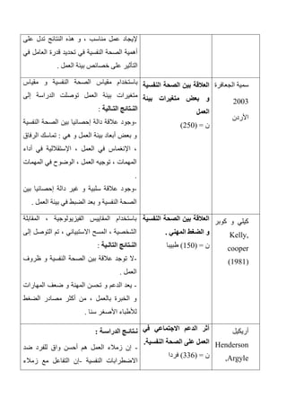 ‫على‬ ‫تدل‬ ‫النتائج‬ ‫هذه‬ ‫و‬ ، ‫مناسب‬ ‫عمل‬ ‫إليجاد‬
‫في‬ ‫العامل‬ ‫قدرة‬ ‫تحديد‬ ‫في‬ ‫النفسية‬ ‫الصحة‬ ‫أهمية‬
‫العمل‬ ‫بيئة‬ ‫خصائص‬ ‫على‬ ‫التأثير‬.
‫سمية‬‫الجعافرة‬
2003
‫األردن‬
‫النفسية‬ ‫الصحة‬ ‫بين‬ ‫العالقة‬
‫بيئة‬ ‫متغيرات‬ ‫بعض‬ ‫و‬
‫العمل‬
‫ن‬( =250)
‫مقياس‬ ‫و‬ ‫النفسية‬ ‫الصحة‬ ‫مقياس‬ ‫باستخدام‬
‫إلى‬ ‫الدراسة‬ ‫توصلت‬ ‫العمل‬ ‫بيئة‬ ‫متغيرات‬
‫التـالية‬ ‫النـتائج‬:
-‫النفسية‬ ‫الصحة‬ ‫بين‬ ‫إحصائيا‬ ‫دالة‬ ‫عالقة‬ ‫وجود‬
‫هي‬ ‫و‬ ‫العمل‬ ‫بيئة‬ ‫أبعاد‬ ‫بعض‬ ‫و‬:‫تماسك‬‫الرفاق‬
‫أداء‬ ‫في‬ ‫اإلستقاللية‬ ، ‫العمل‬ ‫في‬ ‫اإلنغماس‬ ،
‫المهمات‬ ‫في‬ ‫الوضوح‬ ، ‫العمل‬ ‫توجيه‬ ، ‫المهمات‬
.
-‫بين‬ ‫إحصائيا‬ ‫دالة‬ ‫غير‬ ‫و‬ ‫سلبية‬ ‫عالقة‬ ‫وجود‬
‫العمل‬ ‫بيئة‬ ‫في‬ ‫الضبط‬ ‫بعد‬ ‫و‬ ‫النفسية‬ ‫الصحة‬.
‫كوبر‬ ‫و‬ ‫كيلي‬
Kelly,
cooper
(1981)
‫النفسية‬ ‫الصحة‬ ‫بين‬ ‫العالقة‬
‫المهني‬ ‫الضغط‬ ‫و‬.
‫ن‬( =150)‫طبيبا‬
‫المقابلة‬ ، ‫الفيزيولوجية‬ ‫المقاييس‬ ‫باستخدام‬
‫إلى‬ ‫التوصل‬ ‫تم‬ ، ‫االستبياني‬ ‫المسح‬ ، ‫الشخصية‬
‫التالـية‬ ‫النـتائج‬:
-‫ظروف‬ ‫و‬ ‫النفسية‬ ‫الصحة‬ ‫بين‬ ‫عالقة‬ ‫توجد‬ ‫ال‬
‫العمل‬.
-‫المهارات‬ ‫ضعف‬ ‫و‬ ‫المهنة‬ ‫تحسن‬ ‫و‬ ‫الدعم‬ ‫يعد‬
‫الضغط‬ ‫مصادر‬ ‫أكثر‬ ‫من‬ ، ‫بالعمل‬ ‫الخبرة‬ ‫و‬
‫لألطباء‬‫سنا‬ ‫األصغر‬.
‫أريكيل‬
Henderson
,Argyle
‫في‬ ‫االجتماعي‬ ‫الدعم‬ ‫أثر‬
‫النفسية‬ ‫الصحة‬ ‫على‬ ‫العمل‬.
‫ن‬( =336)‫فردا‬
‫الدراسـة‬ ‫نـتائـج‬:
-‫ضد‬ ‫للفرد‬ ‫واق‬ ‫أحسن‬ ‫هم‬ ‫العمل‬ ‫زمالء‬ ‫إن‬
‫النفسية‬ ‫االضطرابات‬-‫زمالء‬ ‫مع‬ ‫التفاعل‬ ‫إن‬
 