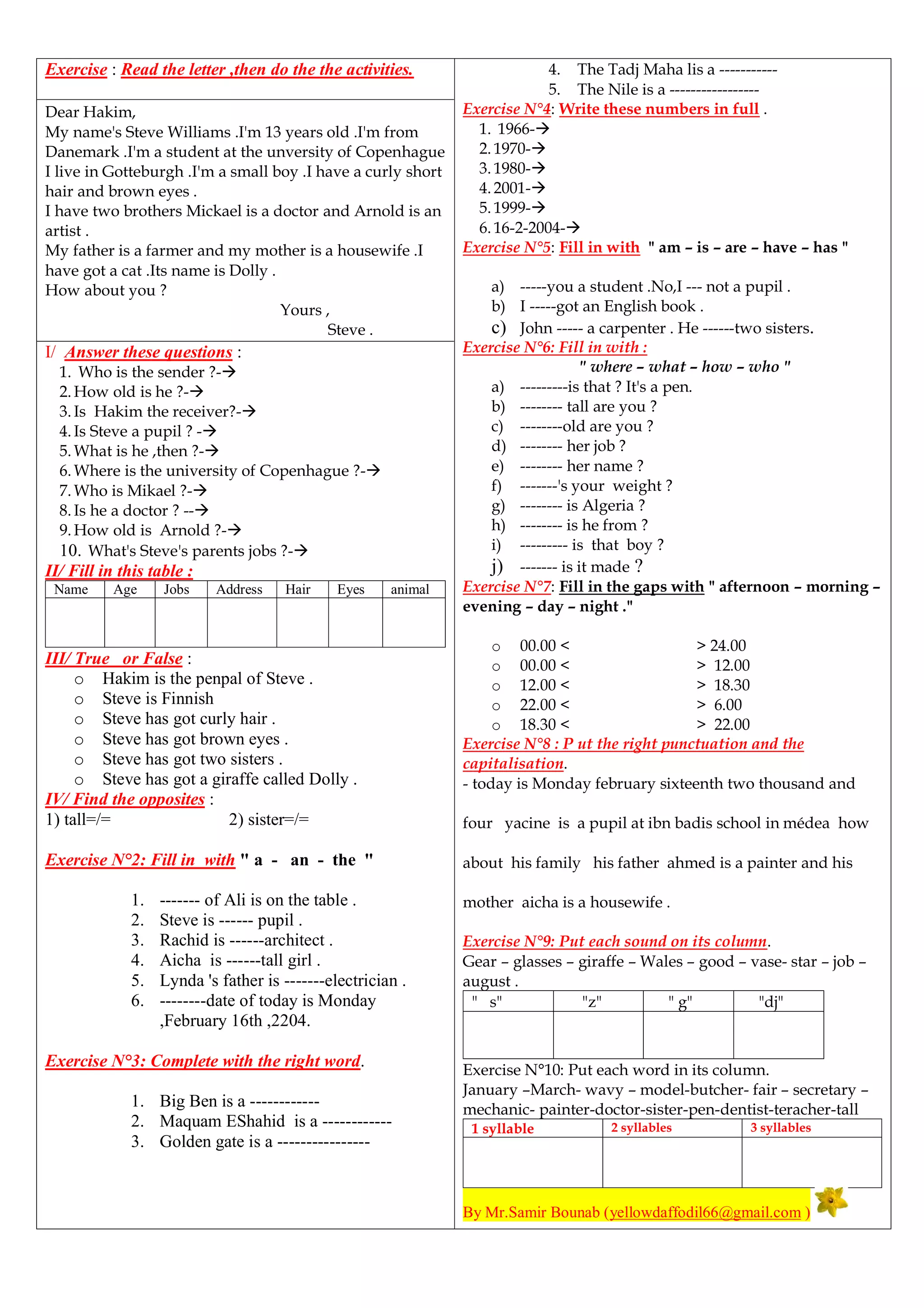 Exercise : Read the letter ,then do the the activities.
Dear Hakim,
My name's Steve Williams .I'm 13 years old .I'm from
Danemark .I'm a student at the unversity of Copenhague
I live in Gotteburgh .I'm a small boy .I have a curly short
hair and brown eyes .
I have two brothers Mickael is a doctor and Arnold is an
artist .
My father is a farmer and my mother is a housewife .I
have got a cat .Its name is Dolly .
How about you ?
Yours ,
Steve .
I/ Answer these questions :
1. Who is the sender ?-
2.How old is he ?-
3.Is Hakim the receiver?-
4.Is Steve a pupil ? -
5.What is he ,then ?-
6.Where is the university of Copenhague ?-
7.Who is Mikael ?-
8.Is he a doctor ? --
9.How old is Arnold ?-
10. What's Steve's parents jobs ?-
II/ Fill in this table :
Name Age Jobs Address Hair Eyes animal
III/ True or False :
o Hakim is the penpal of Steve .
o Steve is Finnish
o Steve has got curly hair .
o Steve has got brown eyes .
o Steve has got two sisters .
o Steve has got a giraffe called Dolly .
IV/ Find the opposites :
1) tall=/= 2) sister=/=
Exercise N°2: Fill in with " a - an - the "
1. ------- of Ali is on the table .
2. Steve is ------ pupil .
3. Rachid is ------architect .
4. Aicha is ------tall girl .
5. Lynda 's father is -------electrician .
6. --------date of today is Monday
,February 16th ,2204.
Exercise N°3: Complete with the right word.
1. Big Ben is a ------------
2. Maquam EShahid is a ------------
3. Golden gate is a ----------------
4. The Tadj Maha lis a -----------
5. The Nile is a -----------------
Exercise N°4: Write these numbers in full .
1. 1966-
2.1970-
3.1980-
4.2001-
5.1999-
6.16-2-2004-
Exercise N°5: Fill in with " am – is – are – have – has "
a) -----you a student .No,I --- not a pupil .
b) I -----got an English book .
c) John ----- a carpenter . He ------two sisters.
Exercise N°6: Fill in with :
" where – what – how – who "
a) ---------is that ? It's a pen.
b) -------- tall are you ?
c) --------old are you ?
d) -------- her job ?
e) -------- her name ?
f) -------'s your weight ?
g) -------- is Algeria ?
h) -------- is he from ?
i) --------- is that boy ?
j) ------- is it made ?
Exercise N°7: Fill in the gaps with " afternoon – morning –
evening – day – night ."
o 00.00 < > 24.00
o 00.00 < > 12.00
o 12.00 < > 18.30
o 22.00 < > 6.00
o 18.30 < > 22.00
Exercise N°8 : P ut the right punctuation and the
capitalisation.
- today is Monday february sixteenth two thousand and
four yacine is a pupil at ibn badis school in médea how
about his family his father ahmed is a painter and his
mother aicha is a housewife .
Exercise N°9: Put each sound on its column.
Gear – glasses – giraffe – Wales – good – vase- star – job –
august .
" s" "z" " g" "dj"
Exercise N°10: Put each word in its column.
January –March- wavy – model-butcher- fair – secretary –
mechanic- painter-doctor-sister-pen-dentist-teracher-tall
1 syllable 2 syllables 3 syllables
By Mr.Samir Bounab (yellowdaffodil66@gmail.com )
 
