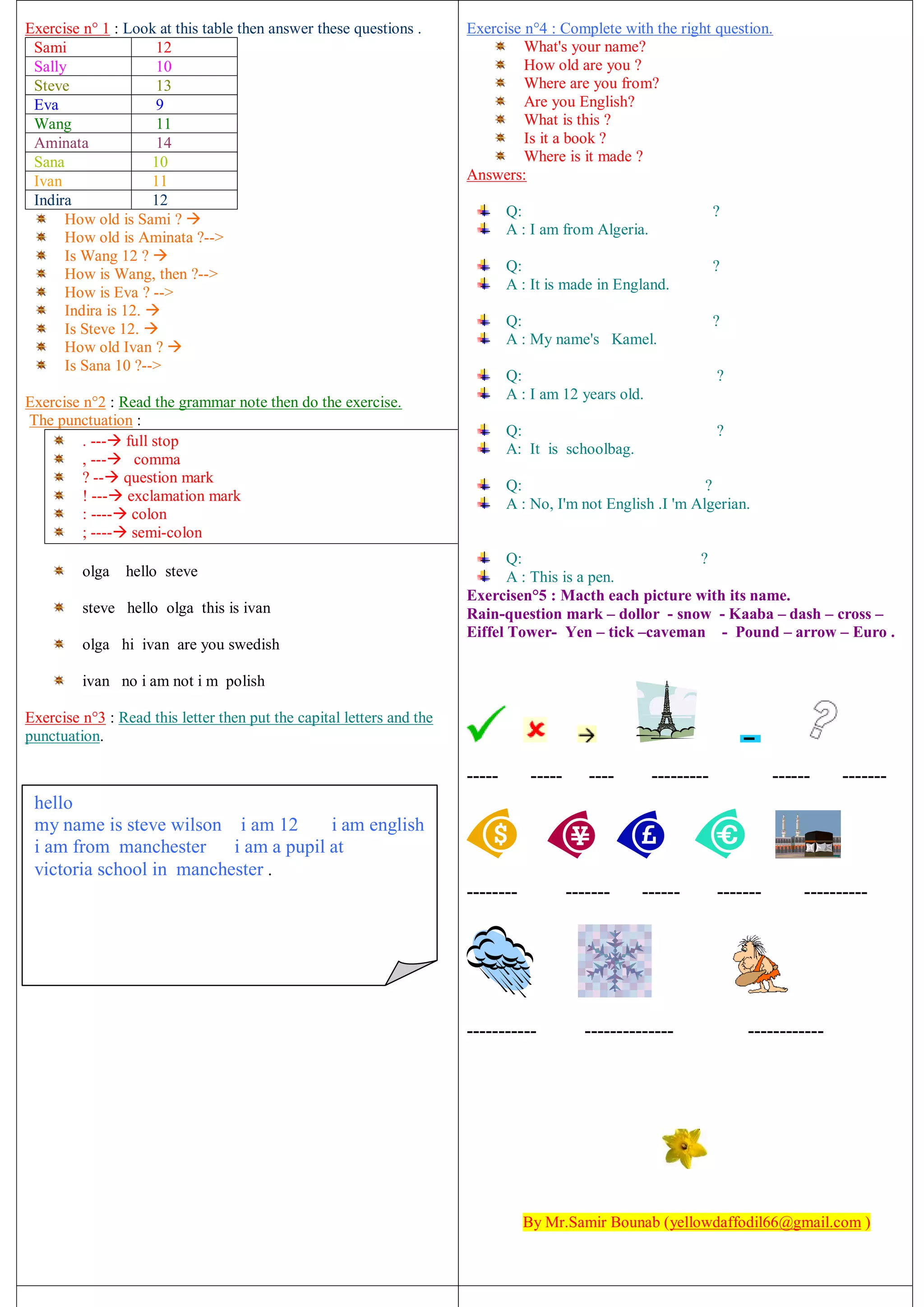 Exercise n° 1 : Look at this table then answer these questions .
Sami 12
Sally 10
Steve 13
Eva 9
Wang 11
Aminata 14
Sana 10
Ivan 11
Indira 12
How old is Sami ? 
How old is Aminata ?-->
Is Wang 12 ? 
How is Wang, then ?-->
How is Eva ? -->
Indira is 12. 
Is Steve 12. 
How old Ivan ? 
Is Sana 10 ?-->
Exercise n°2 : Read the grammar note then do the exercise.
The punctuation :
. --- full stop
, --- comma
? -- question mark
! --- exclamation mark
: ---- colon
; ---- semi-colon
olga hello steve
steve hello olga this is ivan
olga hi ivan are you swedish
ivan no i am not i m polish
Exercise n°3 : Read this letter then put the capital letters and the
punctuation.
Exercise n°4 : Complete with the right question.
What's your name?
How old are you ?
Where are you from?
Are you English?
What is this ?
Is it a book ?
Where is it made ?
Answers:
Q: ?
A : I am from Algeria.
Q: ?
A : It is made in England.
Q: ?
A : My name's Kamel.
Q: ?
A : I am 12 years old.
Q: ?
A: It is schoolbag.
Q: ?
A : No, I'm not English .I 'm Algerian.
Q: ?
A : This is a pen.
Exercisen°5 : Macth each picture with its name.
Rain-question mark – dollor - snow - Kaaba – dash – cross –
Eiffel Tower- Yen – tick –caveman - Pound – arrow – Euro .
----- ----- ---- --------- ------ -------
-------- ------- ------ ------- ----------
----------- -------------- ------------
By Mr.Samir Bounab (yellowdaffodil66@gmail.com )
hello
my name is steve wilson i am 12 i am english
i am from manchester i am a pupil at
victoria school in manchester .
 
