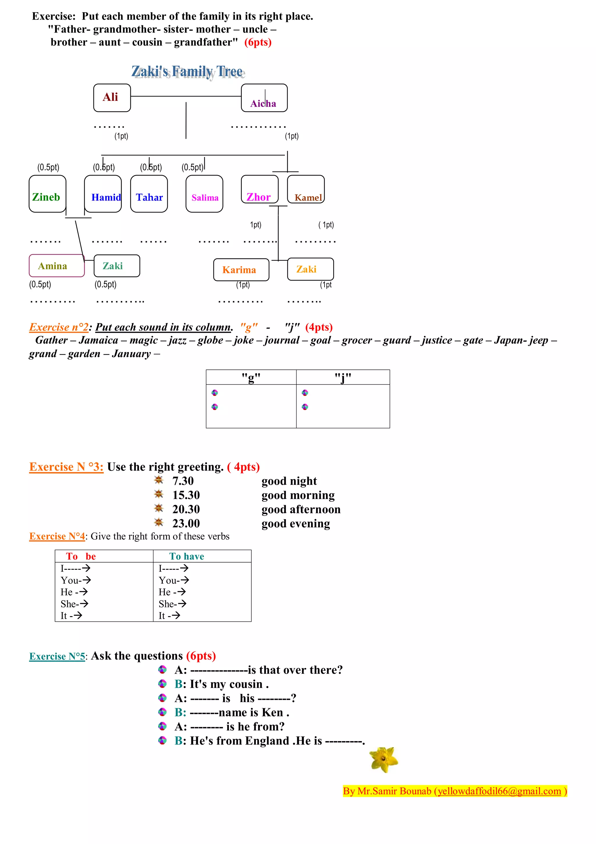 Exercise: Put each member of the family in its right place.
"Father- grandmother- sister- mother – uncle –
brother – aunt – cousin – grandfather" (6pts)
__________________
……
……. …………
(1pt) (1pt)
____________________________
(0.5pt) (0.5pt) (0.5pt) (0.5pt) ____
Zineb Hamid Tahar Salima Zhor Kamel
____
1pt) ( 1pt)
……. ……. …… ……. …….. ………
_____ _______
(0.5pt) (0.5pt) (1pt) (1pt
………. ……….. ………. ……..
Exercise n°2: Put each sound in its column. "g" - "j" (4pts)
Gather – Jamaica – magic – jazz – globe – joke – journal – goal – grocer – guard – justice – gate – Japan- jeep –
grand – garden – January –
Exercise N °3: Use the right greeting. ( 4pts)
7.30 good night
15.30 good morning
20.30 good afternoon
23.00 good evening
Exercise N°4: Give the right form of these verbs
Exercise N°5: Ask the questions (6pts)
A: --------------is that over there?
B: It's my cousin .
A: ------- is his --------?
B: -------name is Ken .
A: -------- is he from?
B: He's from England .He is ---------.
By Mr.Samir Bounab (yellowdaffodil66@gmail.com )
"g" "j"
To be To have
I-----
You-
He -
She-
It -
I-----
You-
He -
She-
It -
Ali Aicha
Amina Zaki ZakiKarima
 