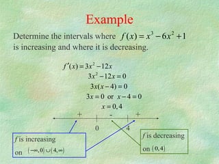 MS2 Max and Min Points | PPT