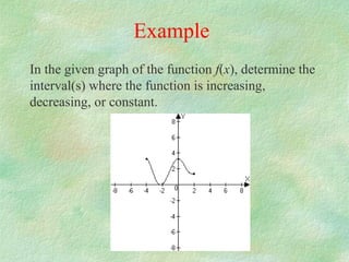 MS2 Max and Min Points | PPT