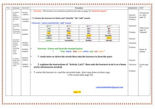  
 
Time   Rationale   Interaction   Procedure  Competencies   VAKT  
   
Ss need to 
know 
different 
pronunc of 
the lletter 
“y” 
 
Ss need to 
know how 
to 
discrimina
te between  
each sound 
 
 
 
Ss need to 
know how 
to form 
minimal 
pairs  
according 
to the 
same 
sound 
 
 
Ss need to 
know  how 
to derive 
word form  
verbs. 
 
Teacher 
‐ student 
 
students
‐ teacher 
 
 
 
teacher 
– 
student 
 
 
 
student 
–teacher 
 
student‐
student 
 
 
teacher‐
student 
‐  
student 
–teacher 
 
 
•    Practice:  The learners are invited to perform the task on page 32 “Listen & repeat” 
 
  
• T. invites the learners to listen and “identify “ the “odd” sound. 
 
• Exercise : Listen and find the “odd” sound 
Y="u"  Y="e"  Y="a"  y="i" 
You  city  They  My 
Your  Many  Stay  Sky 
July  why  May  Try 
Yogurt  Heavy  yours  Standby 
Yellow  Early  Delay   hurry 
younes  vocabulary  Holiday  identify 
 
 
 
 
 
 
 
  
 
• Exercise : Listen and form the minimal pairs: 
• “ bay‐ wavy‐  buy‐ you‐ carry‐ say‐ cry‐ your “ 
 
• T. reads twice or thrice the words then asks the learners to form the pairs  
 
 
• T. explains the instructions of  “Activity 5 p33 “ then asks the learners to do it as a home 
work ( dictionaries needed) 
 
• T. invites the learners to  read the corrected tasks , then copy down on their copy  
( The sound table page 32) 
 
 
 
 
                  yellowdaffodil66@gmail.com 
 
page 14 
 
 
 
Interact  
Interpret  
Produce 
 
 
Interpret 
 
 
Produce 
 
 
Interact 
 
Interpret 
 
Produce 
 
 
 
 
 
Interact 
 
Interpret 
 
 
Produce 
 
 
Pronunciati
on  table  
page 32 
 
 
 
 
Table souns 
page 32 
“adapted”  
 
 
 
 
 
 
 
Board  & 
marker 
 
 
 
 
 
Script page 
33 
 
 
 